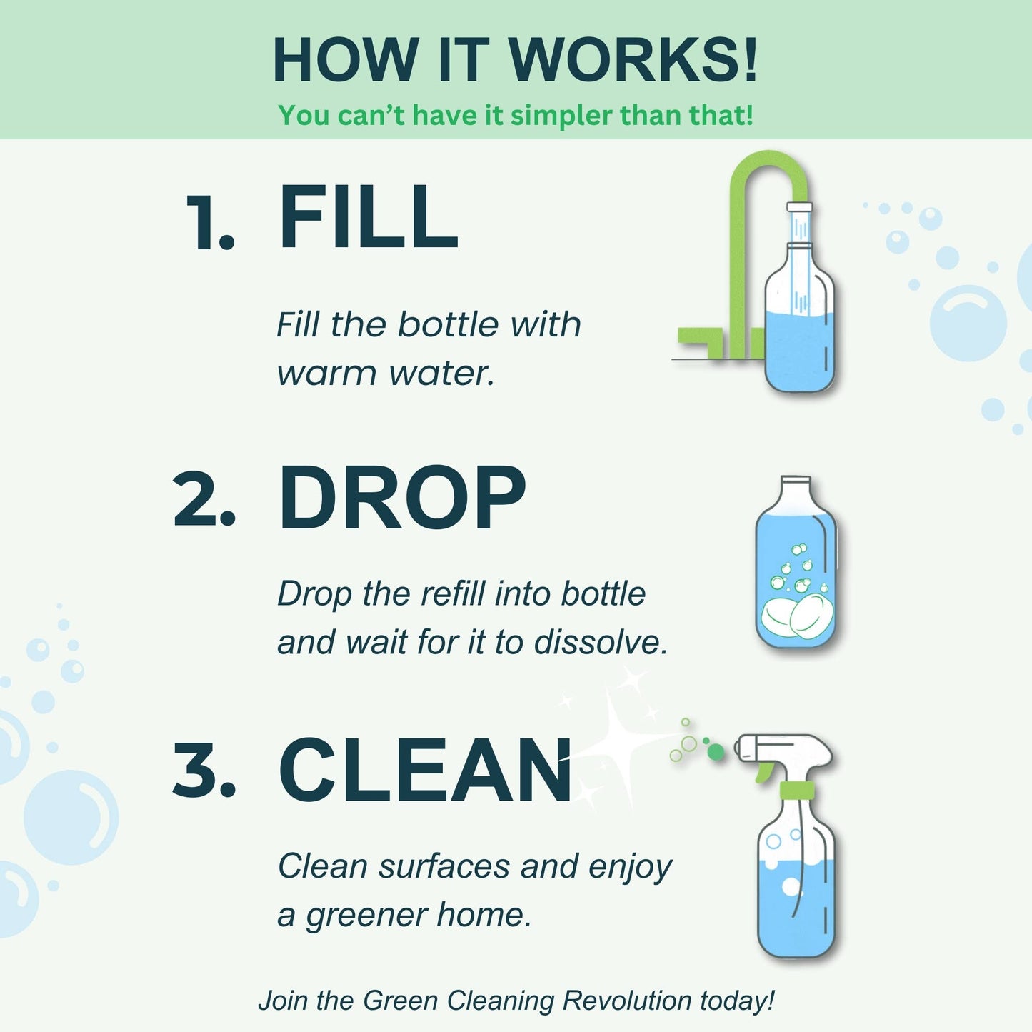 All-Purpose Cleaner Refill Tablets - Frequency Fillery