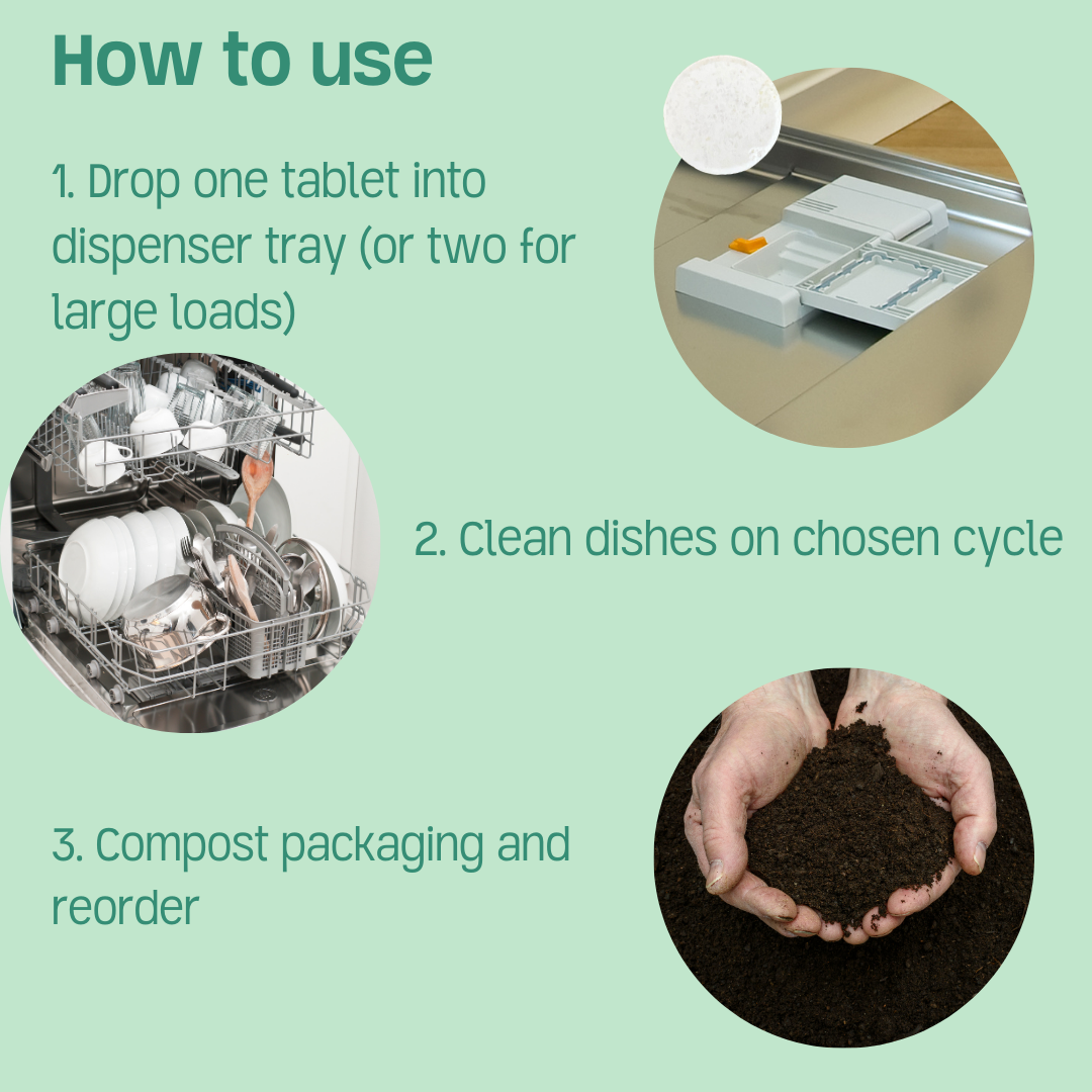 Dish Washing Machine Tablets 20ct - Frequency Fillery