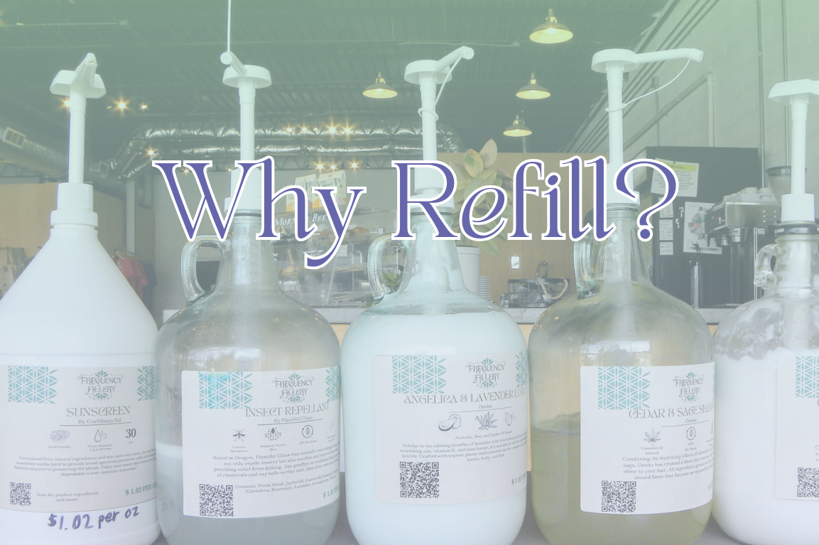 Large white bottles with labels on a blurred indoor background with 'Why Refill?' text.